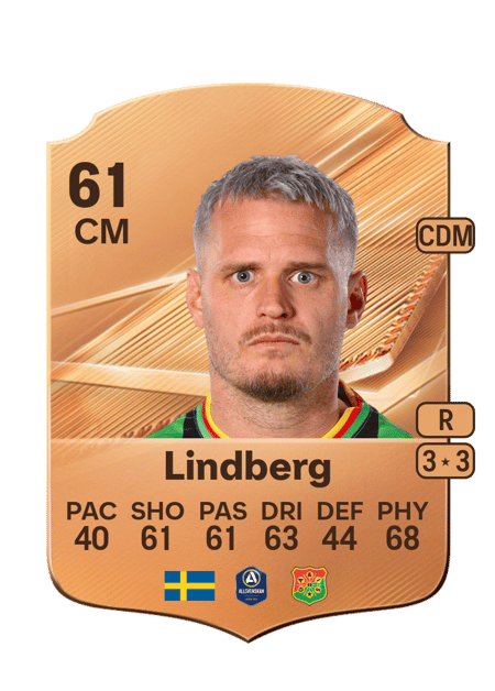 Carte de Jonas Lindberg