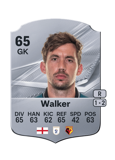 Carte de Sam Walker