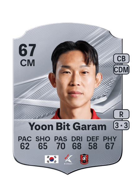 Carte de Yoon Bit Garam