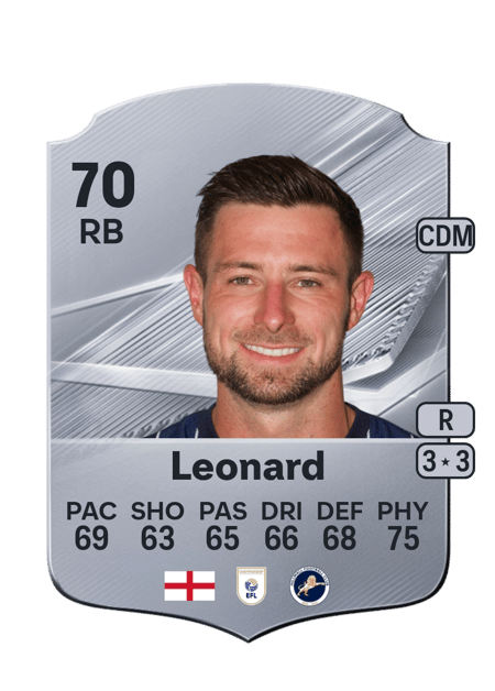 Carte de Ryan Leonard