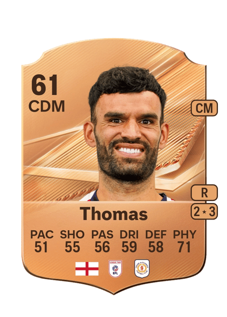 Carte de Conor Thomas
