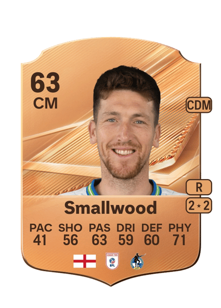 Carte de Richard Smallwood