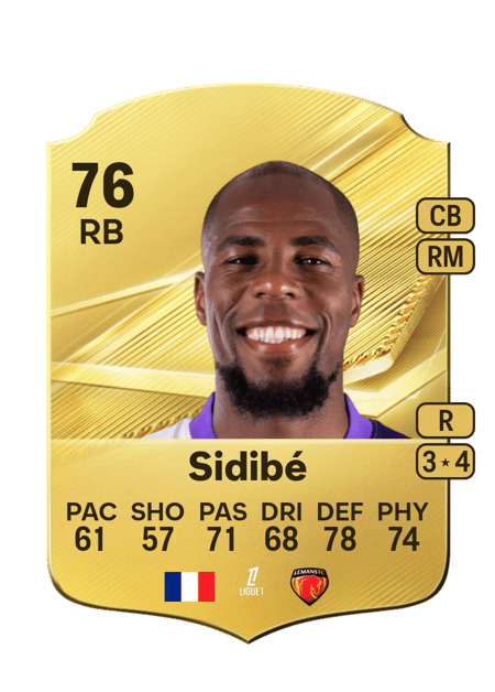 Carte de Djibril Sidibé