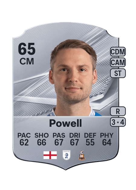 Carte de Nick Powell