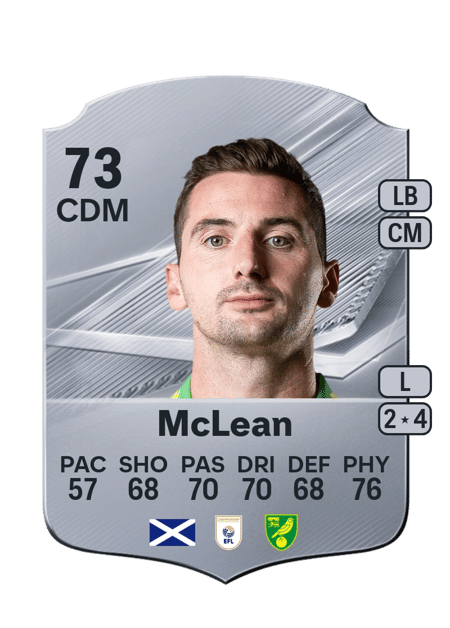 Carte de Kenny McLean