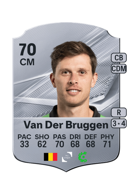 Carte de Hannes Van Der Bruggen