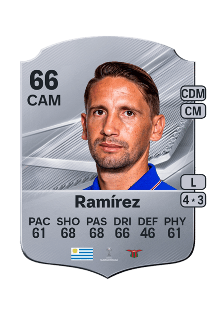 Carte de Gastón Ramírez