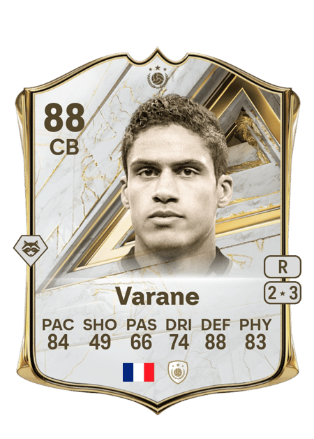 Carte de Raphaël Varane