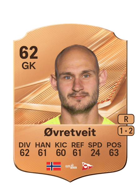 Carte de Øystein Øvretveit
