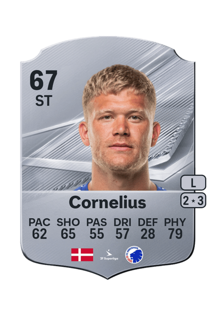 Carte de Andreas Cornelius