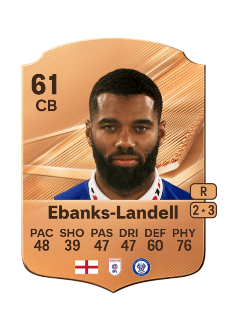 Carte de Ethan Ebanks-Landell