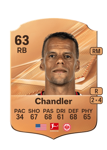 Carte de Timmy Chandler