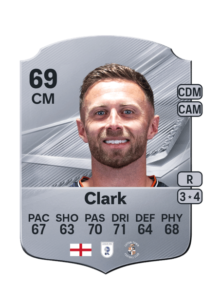 Carte de Jordan Clark