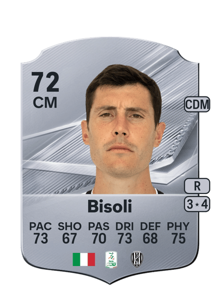 Carte de Dimitri Bisoli