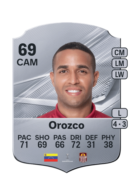 Carte de Yohandry Orozco