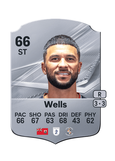 Carte de Nahki Wells