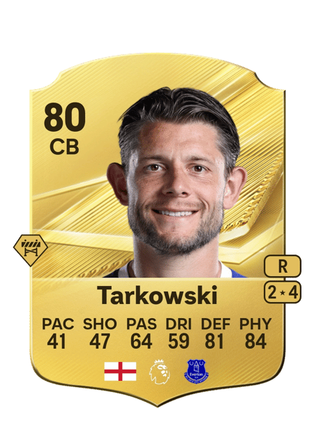 Carte de James Tarkowski