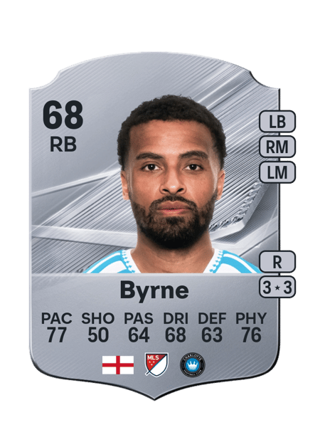 Carte de Nathan Byrne