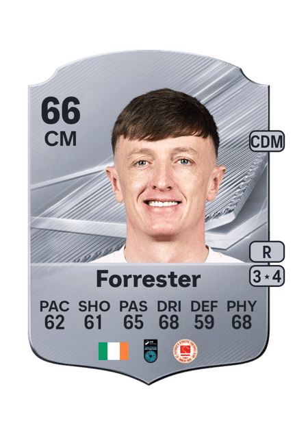 Carte de Chris Forrester