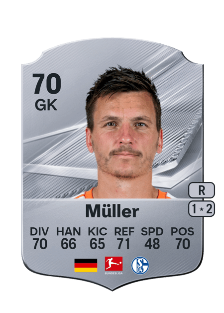 Carte de Kevin Müller