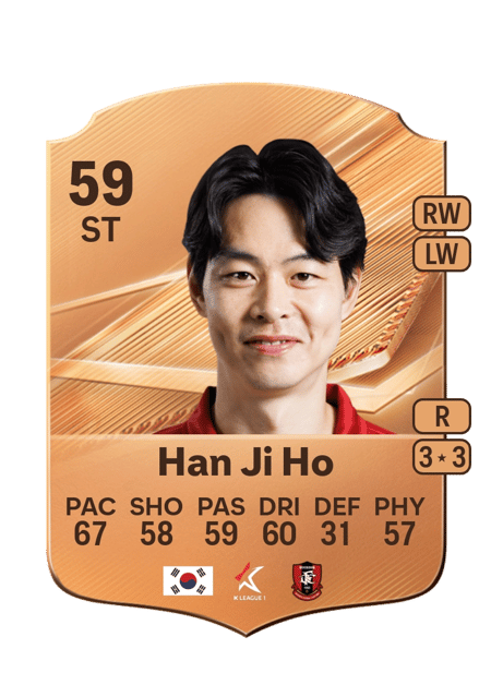 Carte de Han Ji Ho