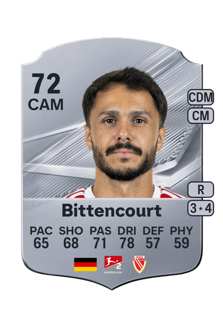 Carte de Leonardo Bittencourt