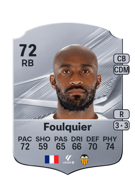 Carte de Dimitri Foulquier