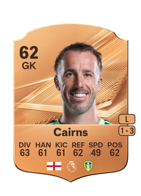 Carte de Alex Cairns
