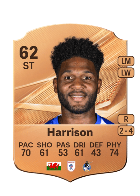 Carte de Ellis Harrison