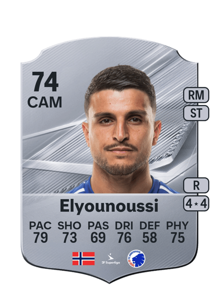 Carte de Mohamed Elyounoussi