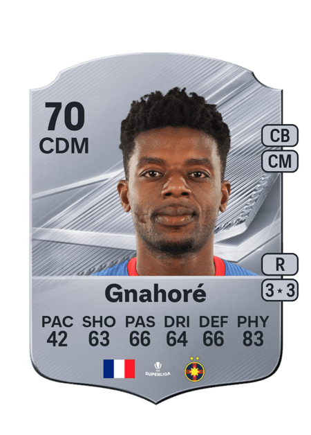 Carte de Eddy Gnahoré