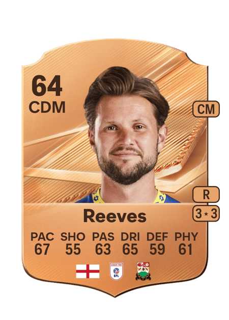 Carte de Jake Reeves