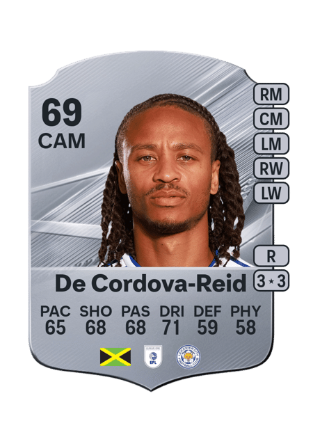Carte de Bobby De Cordova-Reid