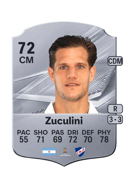 Carte de Bruno Zuculini