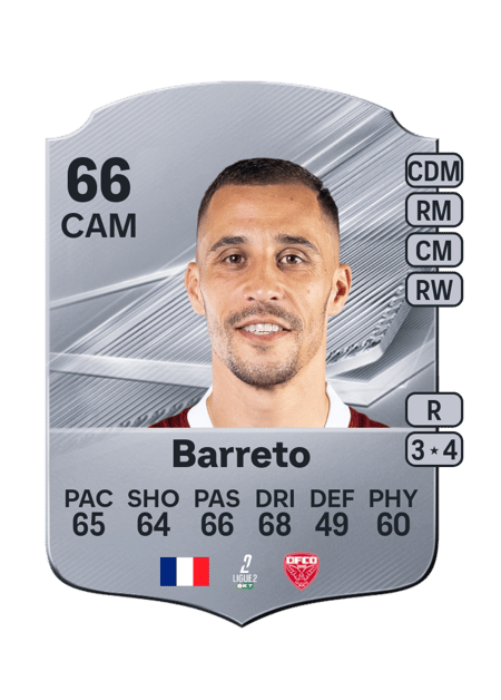 Carte de Michaël Barreto