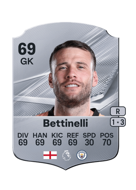 Carte de Marcus Bettinelli