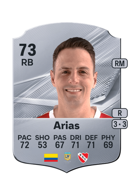 Carte de Santiago Arias