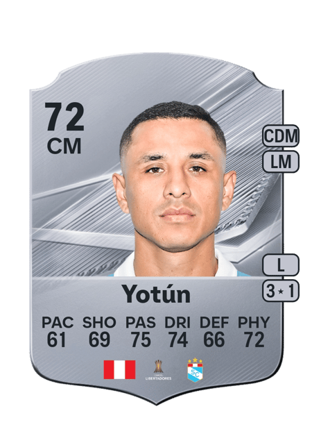Carte de Yoshimar Yotún