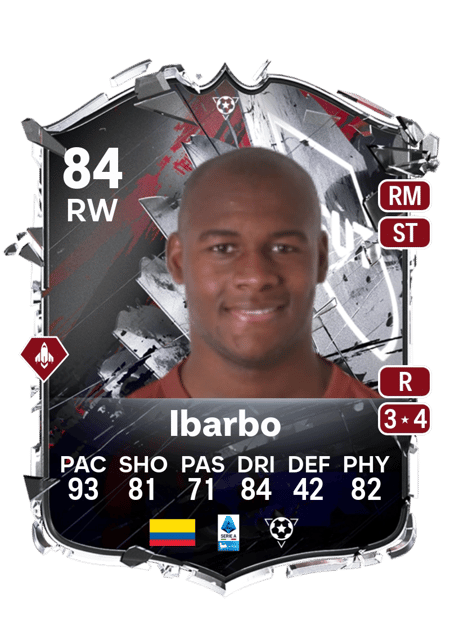 Carte de Víctor Ibarbo