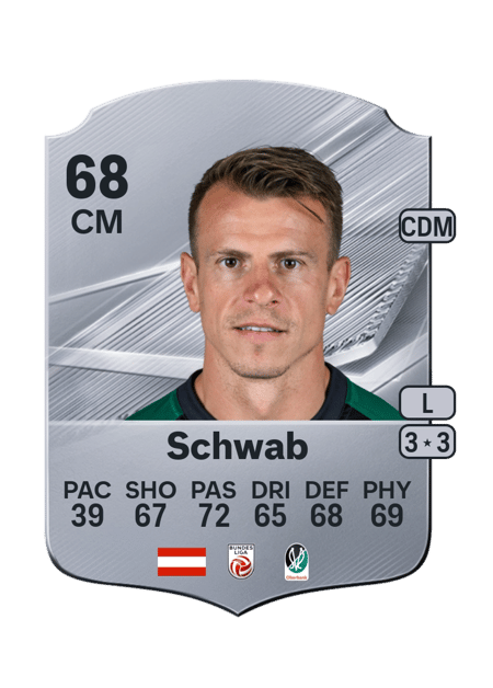 Carte de Stefan Schwab