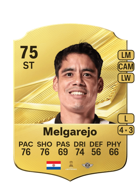 Carte de Lorenzo Melgarejo