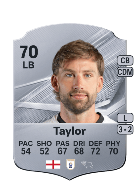 Carte de Charlie Taylor
