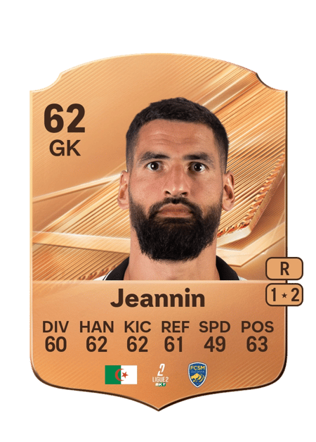 Carte de Mehdi Jeannin