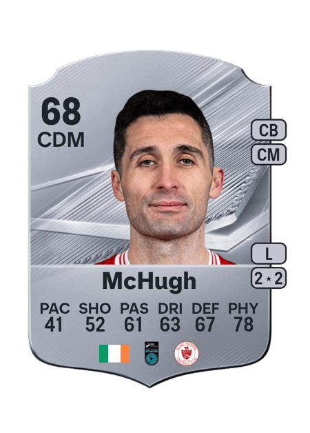 Carte de Carl McHugh