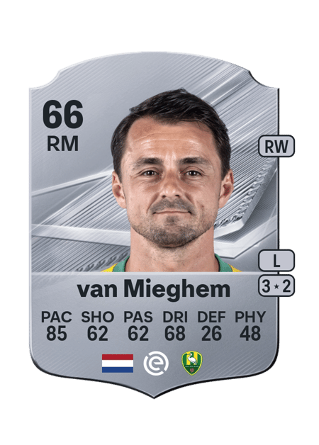 Carte de Daryl van Mieghem