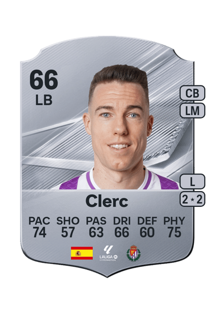 Carte de Clerc