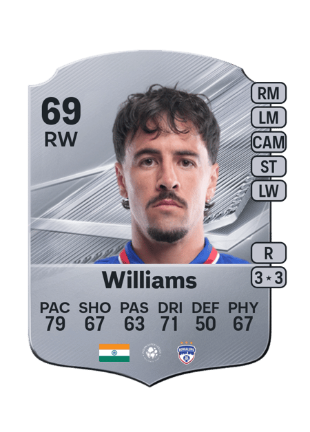 Carte de Ryan Williams