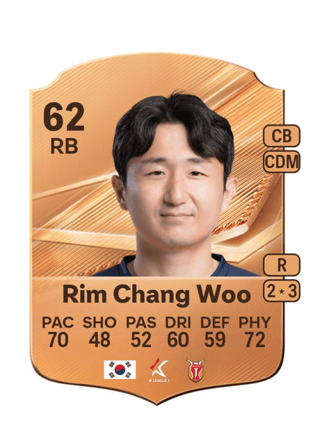 Carte de Rim Chang Woo