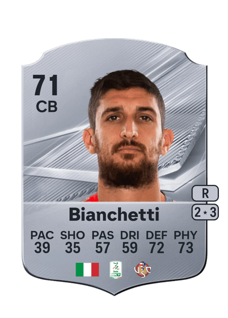 Carte de Matteo Bianchetti