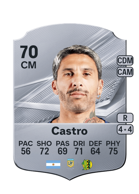 Carte de Lucas Castro